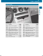 Предварительный просмотр 39 страницы Mercedes-Benz C-CLASS CABRIOLET Operator'S Manual