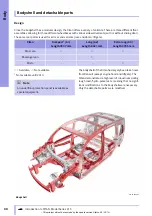 Preview for 49 page of Mercedes-Benz Citan 2012 Introduction Into Service Manual