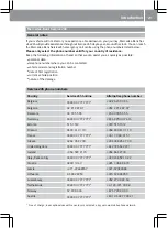 Preview for 23 page of Mercedes-Benz Citan 2015 Operating Instructions Manual