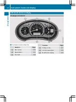 Preview for 26 page of Mercedes-Benz Citan 2015 Operating Instructions Manual