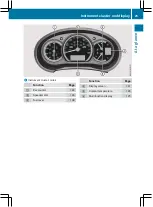 Preview for 27 page of Mercedes-Benz Citan 2015 Operating Instructions Manual