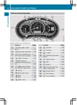 Preview for 28 page of Mercedes-Benz Citan 2015 Operating Instructions Manual