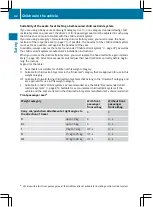 Preview for 44 page of Mercedes-Benz Citan 2015 Operating Instructions Manual