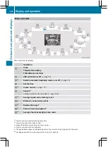 Preview for 128 page of Mercedes-Benz Citan 2015 Operating Instructions Manual