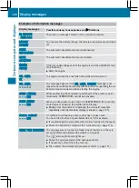Preview for 130 page of Mercedes-Benz Citan 2015 Operating Instructions Manual