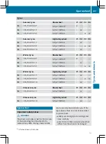 Preview for 199 page of Mercedes-Benz Citan 2015 Operating Instructions Manual