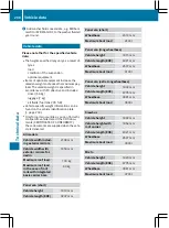 Preview for 210 page of Mercedes-Benz Citan 2015 Operating Instructions Manual