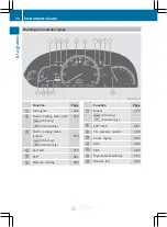 Preview for 36 page of Mercedes-Benz CL2012 Operator'S Manual