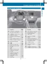 Preview for 37 page of Mercedes-Benz CL2012 Operator'S Manual