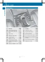 Preview for 38 page of Mercedes-Benz CL2012 Operator'S Manual