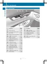 Preview for 40 page of Mercedes-Benz CL2012 Operator'S Manual