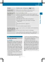 Preview for 81 page of Mercedes-Benz CL2012 Operator'S Manual