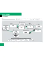 Preview for 145 page of Mercedes-Benz CLK 63 AMG Operator'S Manual