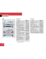 Preview for 445 page of Mercedes-Benz CLK 63 AMG Operator'S Manual