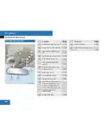 Preview for 42 page of Mercedes-Benz CLK Coupe 320 Operator'S Manual