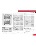 Preview for 351 page of Mercedes-Benz CLK Coupe 320 Operator'S Manual