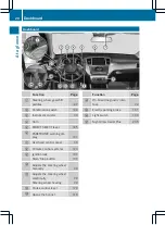 Preview for 31 page of Mercedes-Benz CLS 2011 Owner'S Manual