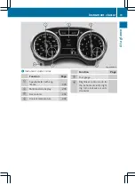 Preview for 34 page of Mercedes-Benz CLS 2011 Owner'S Manual