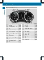 Preview for 35 page of Mercedes-Benz CLS 2011 Owner'S Manual