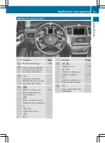 Preview for 36 page of Mercedes-Benz CLS 2011 Owner'S Manual