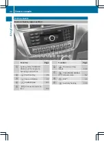 Preview for 37 page of Mercedes-Benz CLS 2011 Owner'S Manual