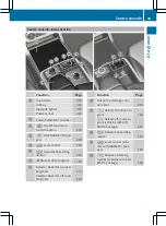 Preview for 38 page of Mercedes-Benz CLS 2011 Owner'S Manual