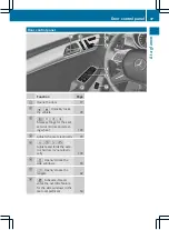 Preview for 40 page of Mercedes-Benz CLS 2011 Owner'S Manual