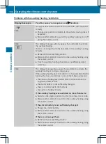 Preview for 137 page of Mercedes-Benz CLS 2011 Owner'S Manual