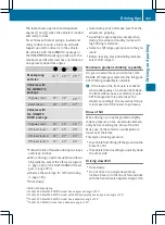 Preview for 172 page of Mercedes-Benz CLS 2011 Owner'S Manual