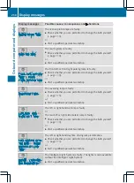 Preview for 267 page of Mercedes-Benz CLS 2011 Owner'S Manual