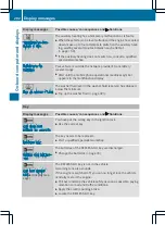 Preview for 285 page of Mercedes-Benz CLS 2011 Owner'S Manual