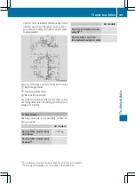 Preview for 382 page of Mercedes-Benz CLS 2011 Owner'S Manual