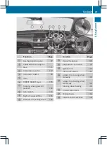 Preview for 32 page of Mercedes-Benz CLS 2012 Owner'S Manual