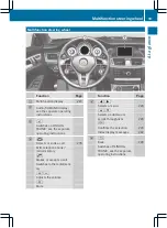 Preview for 36 page of Mercedes-Benz CLS 2012 Owner'S Manual