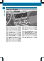 Preview for 37 page of Mercedes-Benz CLS 2012 Owner'S Manual