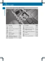 Preview for 39 page of Mercedes-Benz CLS 2012 Owner'S Manual