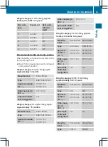 Preview for 64 page of Mercedes-Benz CLS 2012 Owner'S Manual