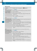 Preview for 281 page of Mercedes-Benz CLS 2012 Owner'S Manual