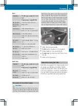 Preview for 320 page of Mercedes-Benz CLS 2012 Owner'S Manual