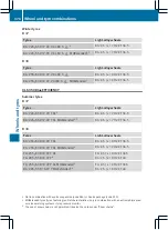 Preview for 373 page of Mercedes-Benz CLS 2012 Owner'S Manual