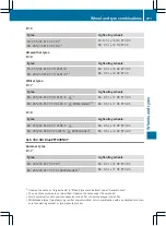 Preview for 374 page of Mercedes-Benz CLS 2012 Owner'S Manual