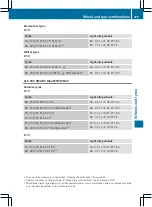 Preview for 378 page of Mercedes-Benz CLS 2012 Owner'S Manual