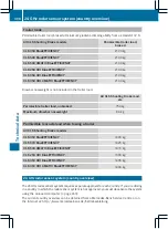 Preview for 401 page of Mercedes-Benz CLS 2012 Owner'S Manual