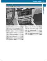 Preview for 39 page of Mercedes-Benz CLS 2015 Operator'S Manual