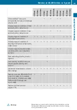 Preview for 27 page of Mercedes-Benz CLS-Class Maintenance Booklet