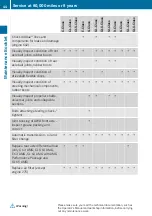 Preview for 46 page of Mercedes-Benz CLS-Class Maintenance Booklet