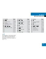 Preview for 18 page of Mercedes-Benz COMAND MY07 Operator'S Manual