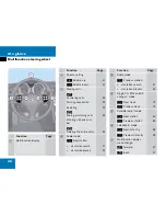 Preview for 27 page of Mercedes-Benz COMAND MY07 Operator'S Manual