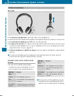 Preview for 268 page of Mercedes-Benz COMAND Operating Instructions Manual