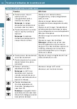 Preview for 45 page of Mercedes-Benz Dashcam Manual